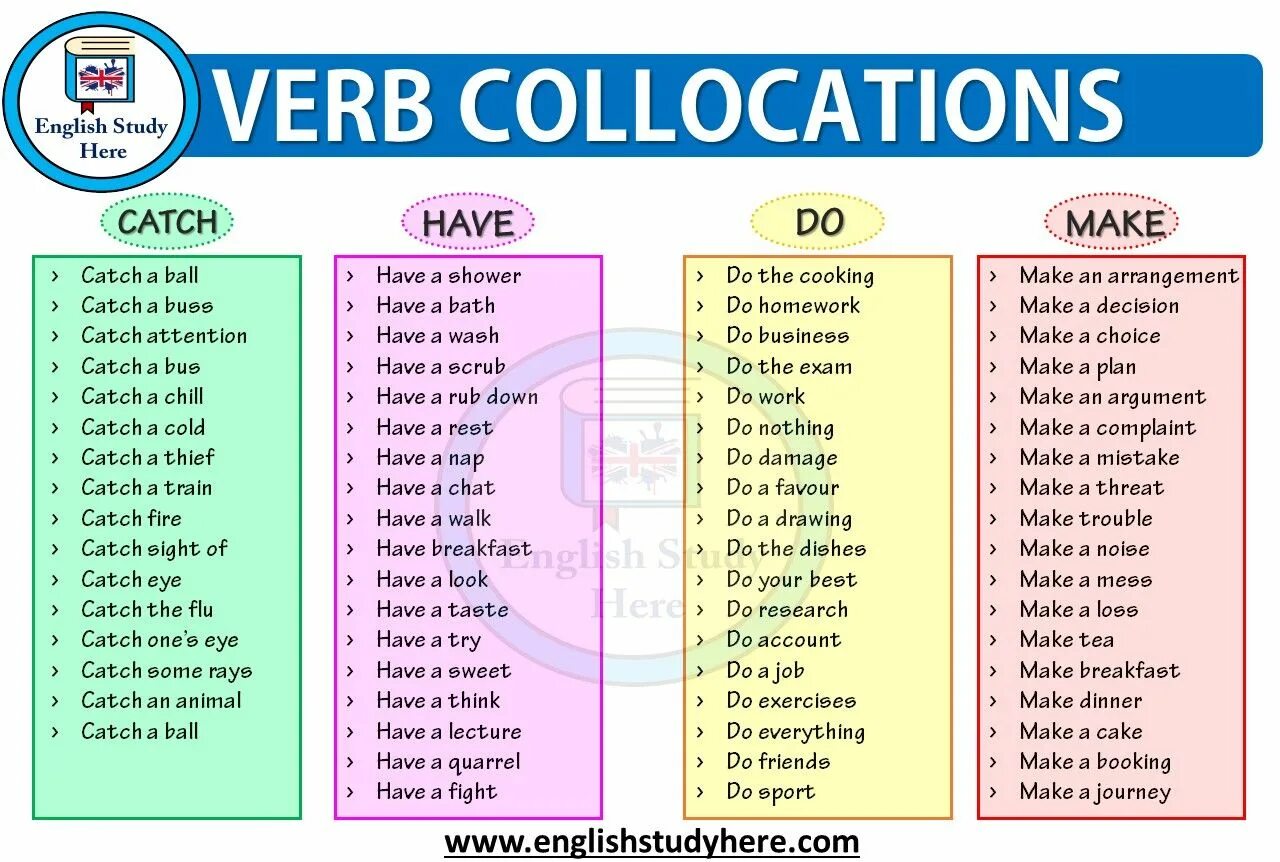 Use the words make and do. Фразы с глаголом make. Выражения с do и make. Словосочетания с make. Выражения с do make have take.