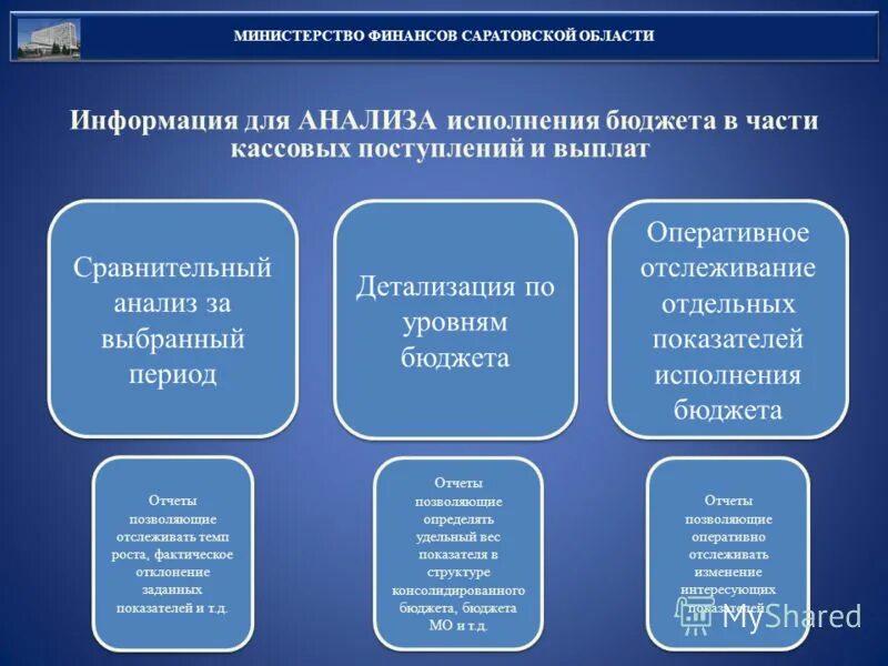 Основные показатели исполнения бюджета. Предельные объемы финансирования это простыми словами. Исполнение федерального бюджета. Предельные объемы финансирования это. Исполнение бюджета.