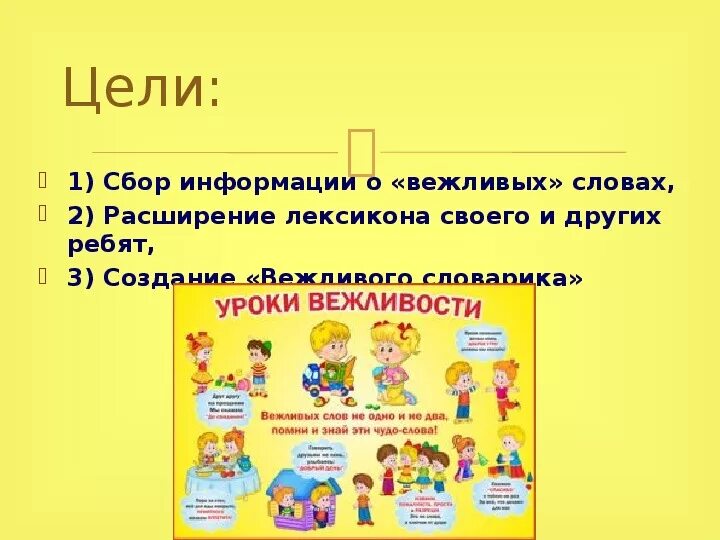 Вежливый вежлив 2 класс русский. Вежливые слова в русском языке. Словарь вежливых слов. Проект словарь вежливых слов. Вежливые Сова для детей.