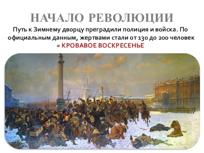 Принял участие в революционном. Революция 1905-1907 кровавое воскресенье. Кровавое воскресенье 9 января 1905 года. Кровавое воскресенье, ставшее началом революции 1905 года (1905). Первая Российская буржуазно-Демократическая революция 1905-1907г.