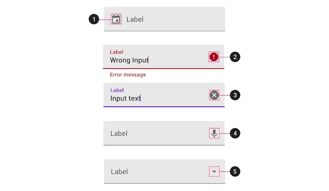 Message input. Ошибка инпут. Состояния input. Ползунок инпут дизайн. Label внутри input html.