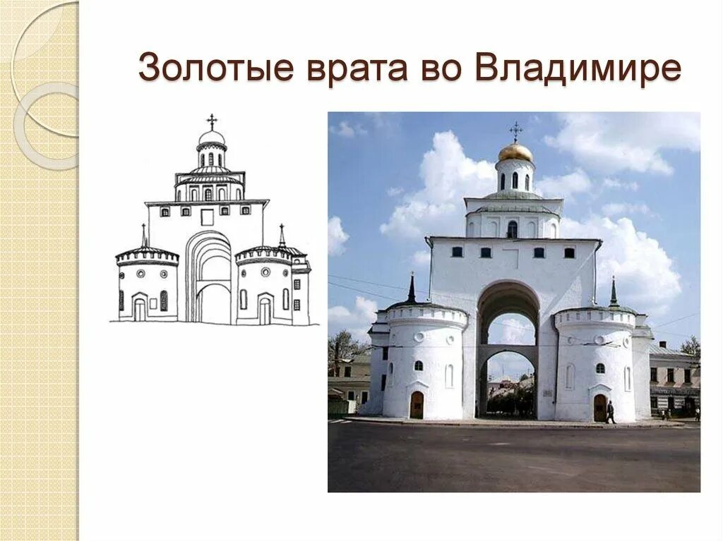 Золотые ворота условный знак. Золотые ворота во Владимире шаблон. Рисунок золотые ворота во Владимире для детей. Золотые ворота во Владимире макет.