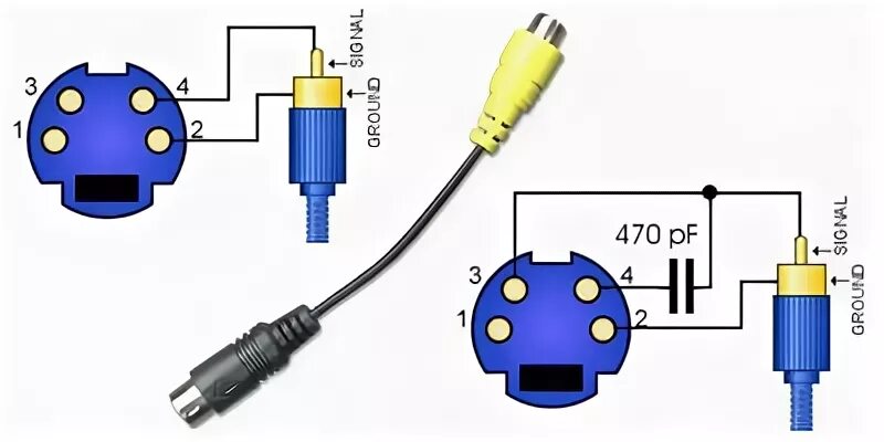 Vid s. Распайка s-Video RCA. Распиновка svideo разъема. Переходник svideo-to-RCA тюльпан распайка.