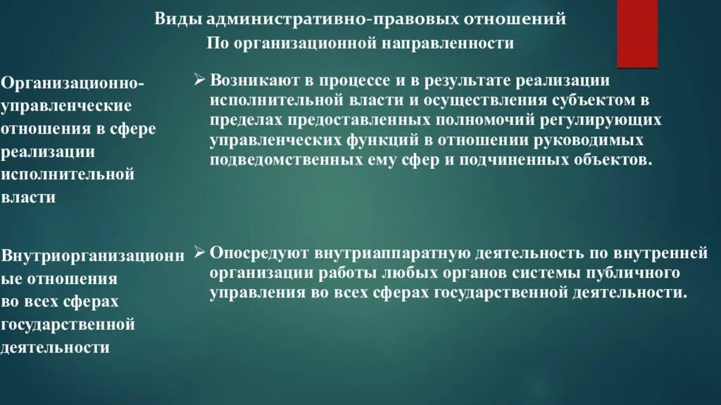 Организационные отношения в сфере исполнительной власти. Организационные отношения в административном праве. Управленческие правоотношения. Организационно-управленческие отношения.