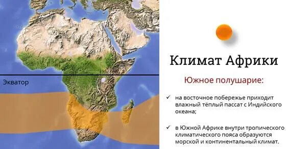 Сколько полушарий в африке. Климат Африки. Климатические пояса Африки. Климат Африки карта. Климатическая карта Африки.