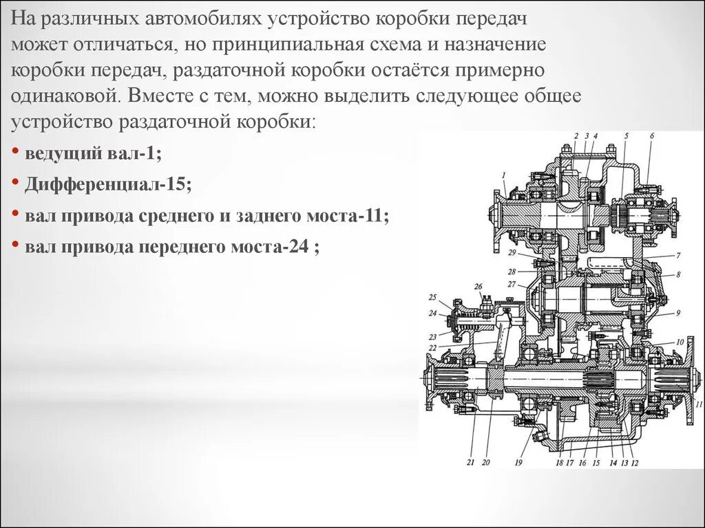 Камаз коробка устройство. Раздаточная коробка автомобиля КАМАЗ 4310 схема. Раздатка КАМАЗ 43118 чертеж. Раздаточная коробка КАМАЗ 43118. Привод раздаточной коробки КАМАЗ 53229.