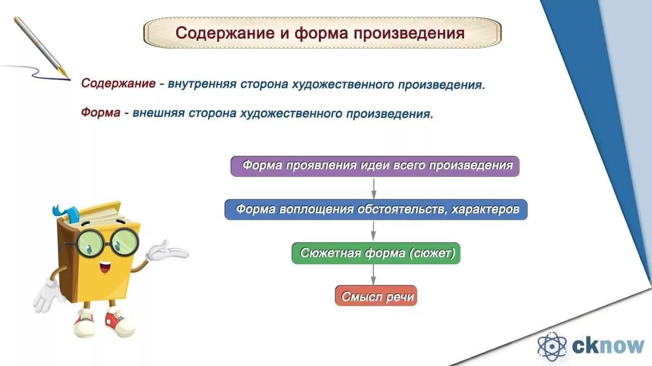 Основа формы произведения. Форма художественного произведения это. Форма и содержание произведения. Содержание художественного произведения. Форма и содержание литературного произведения.