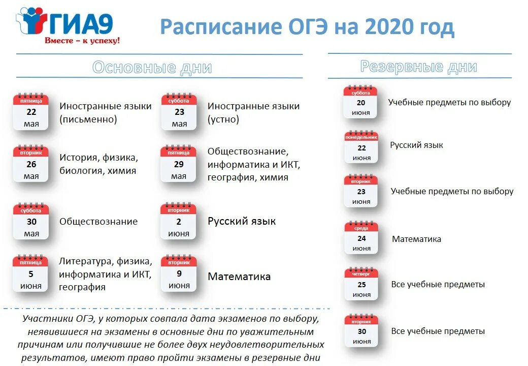 Сколько лет будет огэ. Расписание ОГЭ 2020. Расписание ОГЭ. ОГЭ 2020 даты. Даты проведения ОГЭ 2020.