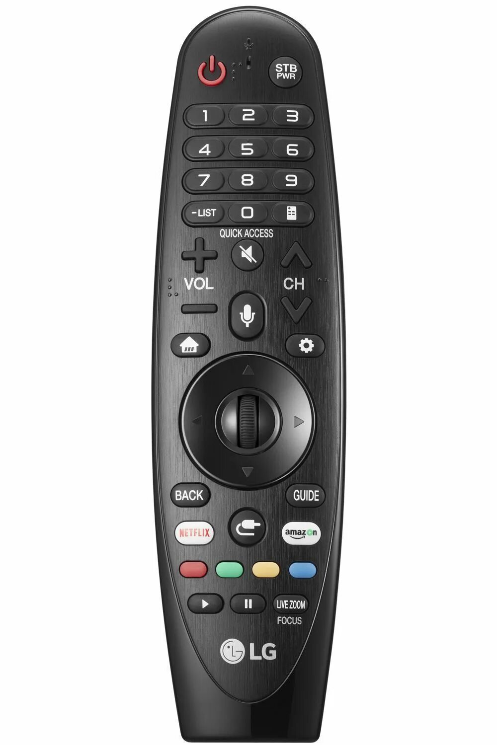 Magic remote control. Magic remote control