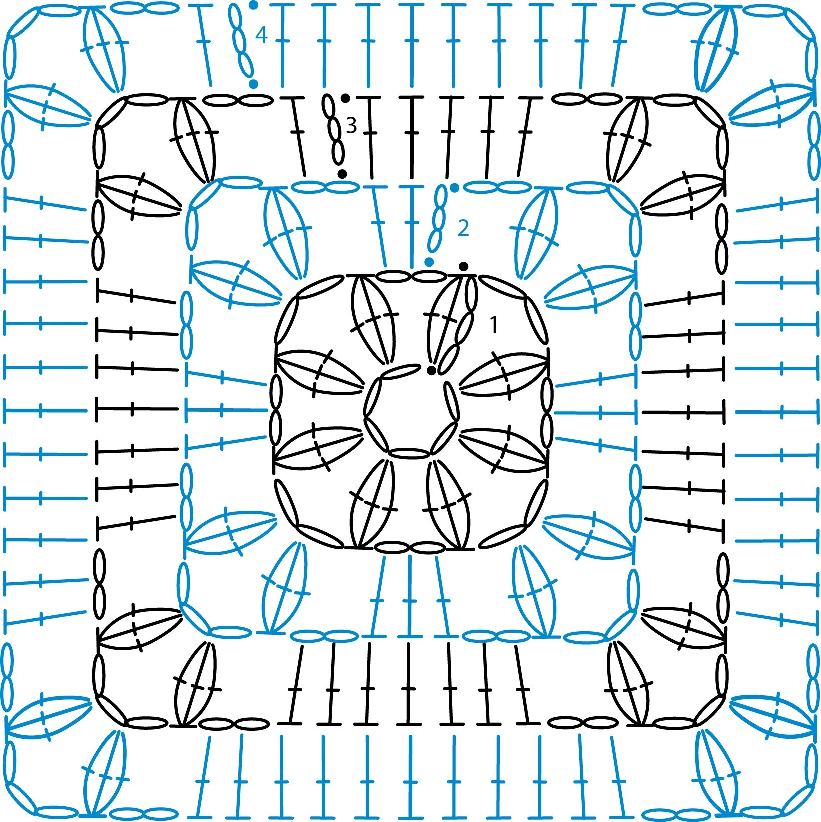 Узоры крючком бабушкин квадрат. Бабушкин квадрат крючком схемы. Дарьин Бабушкин квадрат схема. Схема квадрата. Узор Бабушкин квадрат крючком схема.