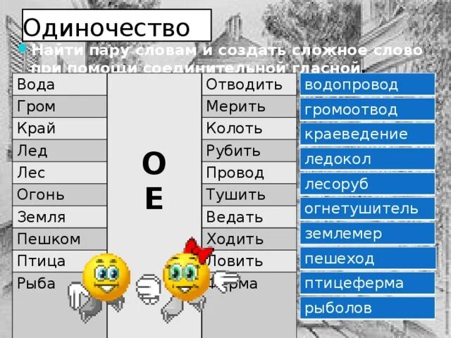 Число слова лед. Сгенерируй сложное слово по технологии. найди слова сложно.