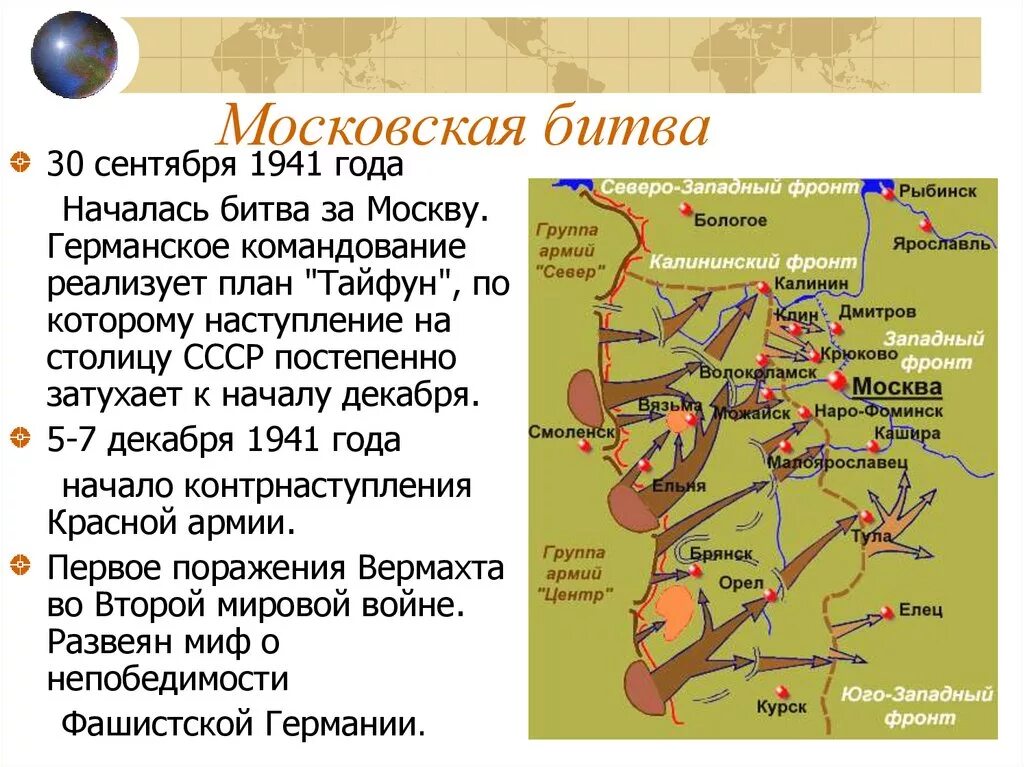 Нападение германии на москву. Битва под Москвой операция Тайфун. Линия фронта 1941 год битва за Москву. Битва за Москву 1941 этапы. Операция Тайфун 1941.