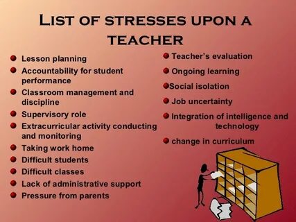 Fears 10 grade