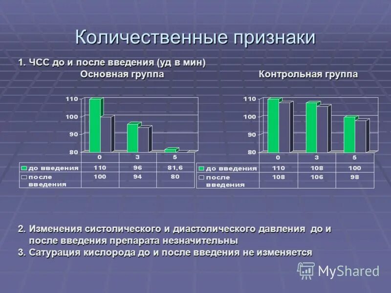 Количественные признаки могут быть. Количественные признаки. количественные признаки примеры. количественный призна. количественные и качественные признаки в статистике.