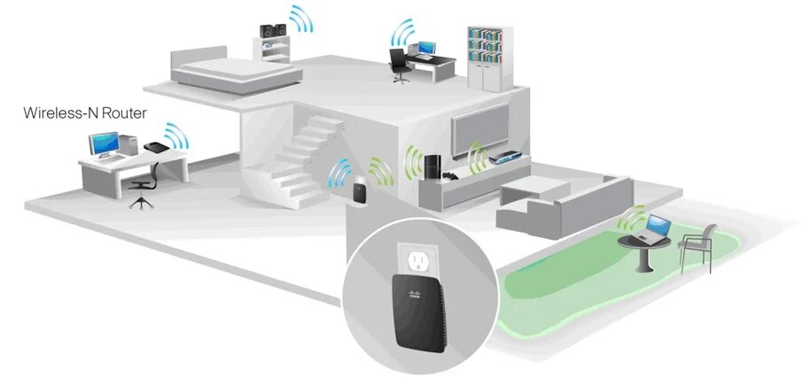 Зона покрытия 5g. 4 g дальность сигнала. Зона покрытия 5g в спб. Расширение зоны покрытия. Йота зона покрытия 4g московская.