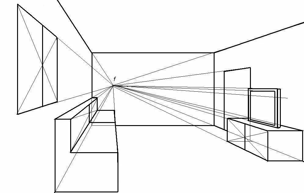 Линейная перспектива с 1 точкой схода. Линейная перспектива с 2 точками схода. Перспектива комнаты сбоку. Перспектива сбоку предмет.