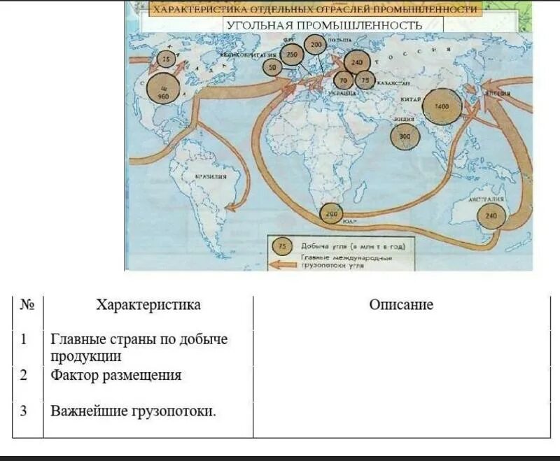 Используя тематические карты оцените влияние