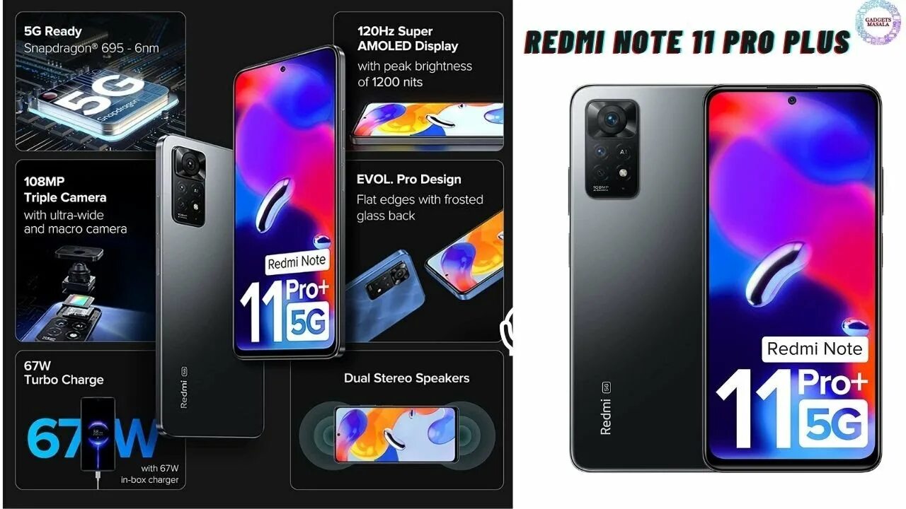 Redmi note 11 pro обновление. Redmi Note 11 Pro Max. Redmi Note 11 Pro. Редми ноут 11 про плюс. Xiaomi Redmi Note 11 Pro + 5g Snapdragon 695.