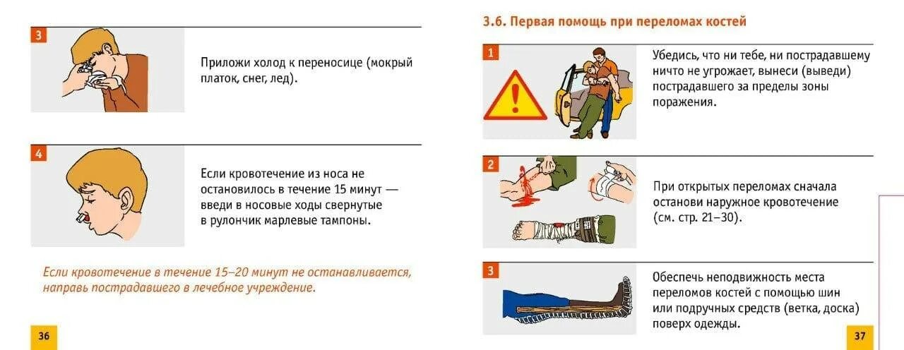 Оказание первой помощи при травме носа. Перелом костей носа неотложная помощь. Первая помощь при кровотечении из носа. Первая помощь при переломе носа алгоритм. Первая доврачебная медицинская помощь при носовых кровотечениях.