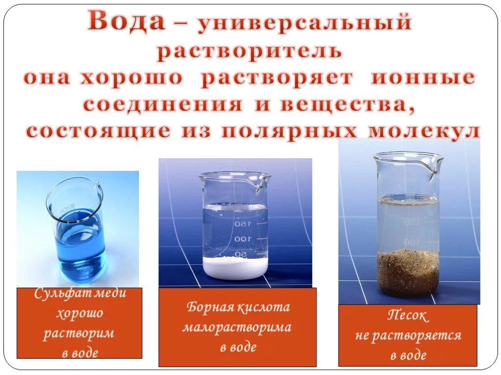 Вода в качестве растворителя. Песок не растворяется в воде. Вода растворитель. Вода универсальный растворитель. Растворение веществ в воде.