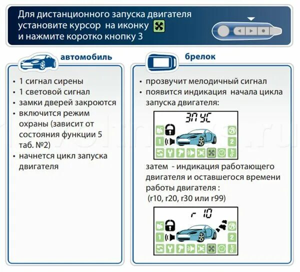 Как заглушить машину с пульта. А92 автозапуск с брелка. Дистанционный запуск двигателя старлайн а 92 с брелка. Старлайн а92 автозапуск. Старлайн а92 автозапуск с брелка.