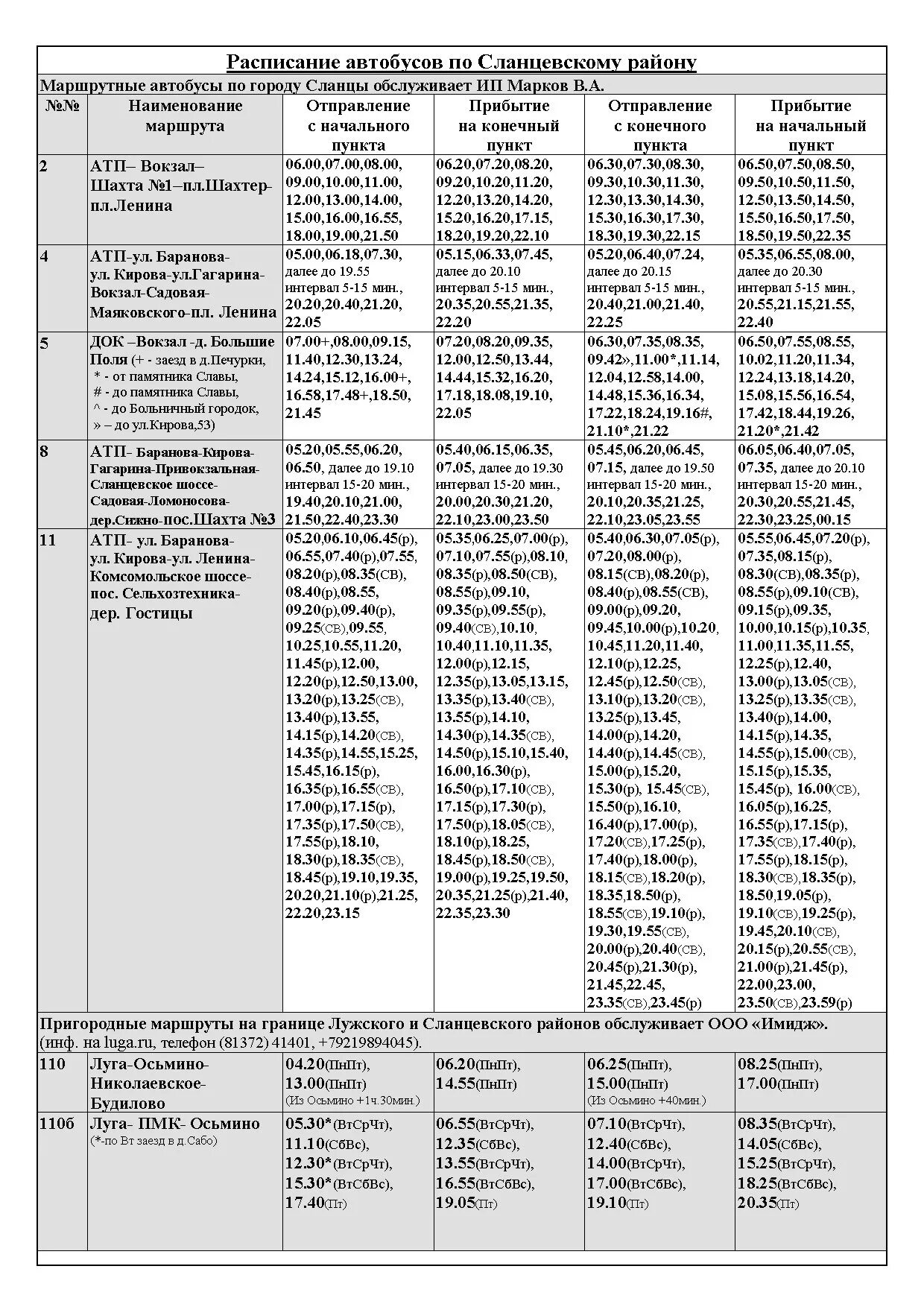 Расписание городских автобусов сланцы 4а. Расписание автобусов сланцы Лучки 4. Расписание автобусов сланцы Лучки. Расписание маршрутки 4 а г сланцы лен обл.