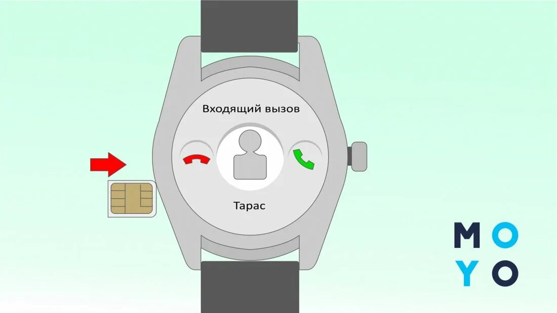 Как подключить часы к человеку идущему. Умные часы zdk sport 68 silver. как включаются смарт часы. как настроить умные часы пошаговая инструкция smart. как настроить smart&amp;sport.