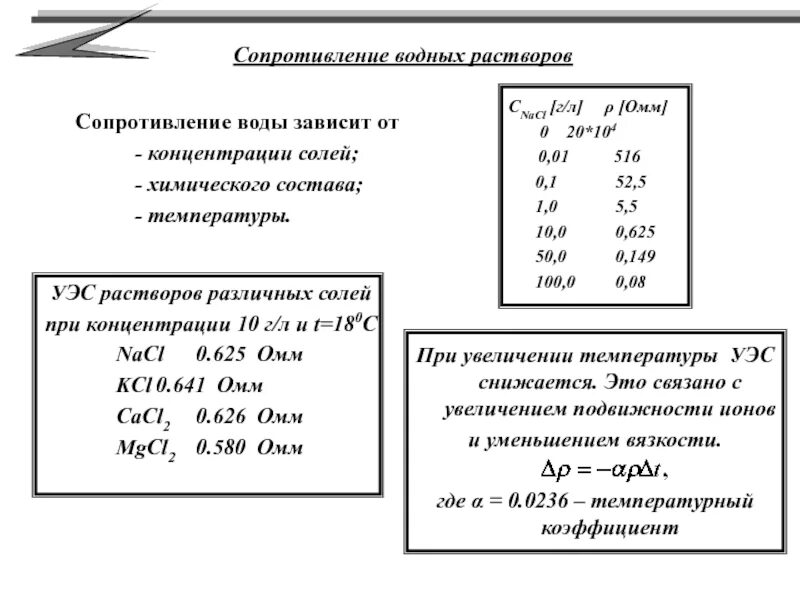 Электрическое сопротивление воды. Удельное сопротивление раствора. Расчет сопротивления раствора. Сила сопротивления воды. Удельная электропроводность воды