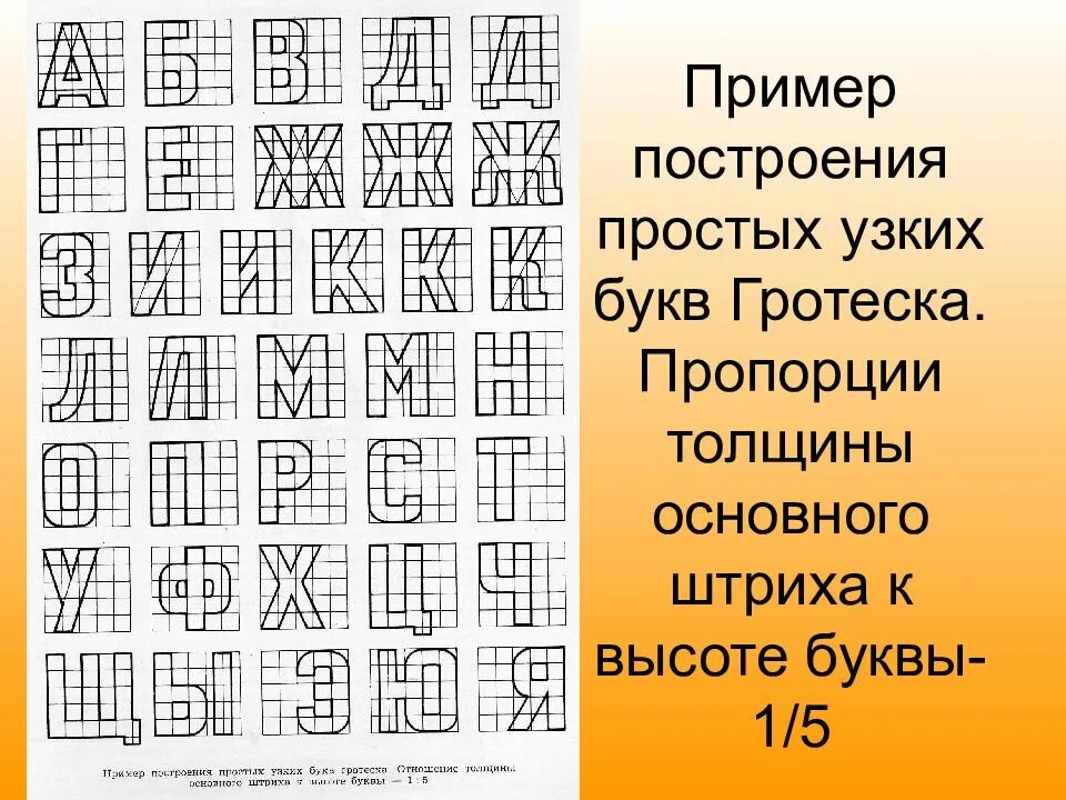 Гротеск шрифт это. Шрифт гротеск рубленый. Печатный шрифт. Построение шрифта. Шрифт букв.