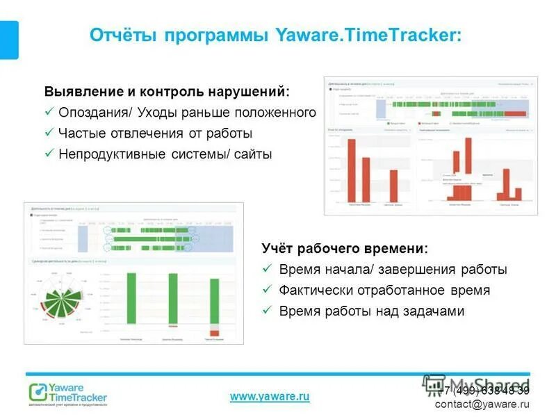 возможности приложения темы
