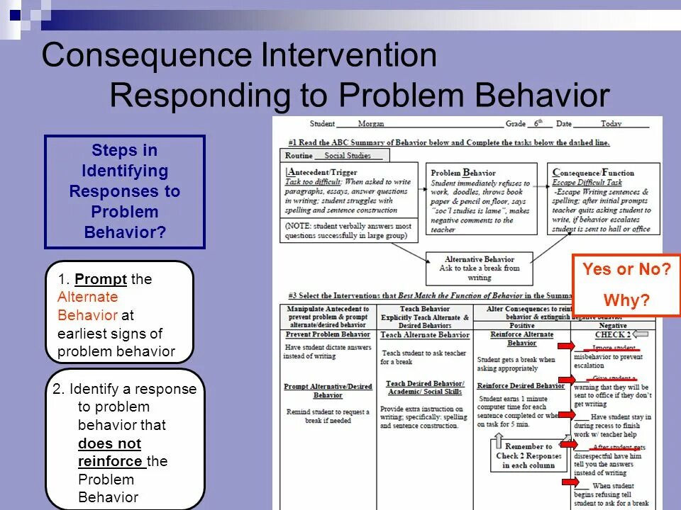 Prevent problem. Prevent problem