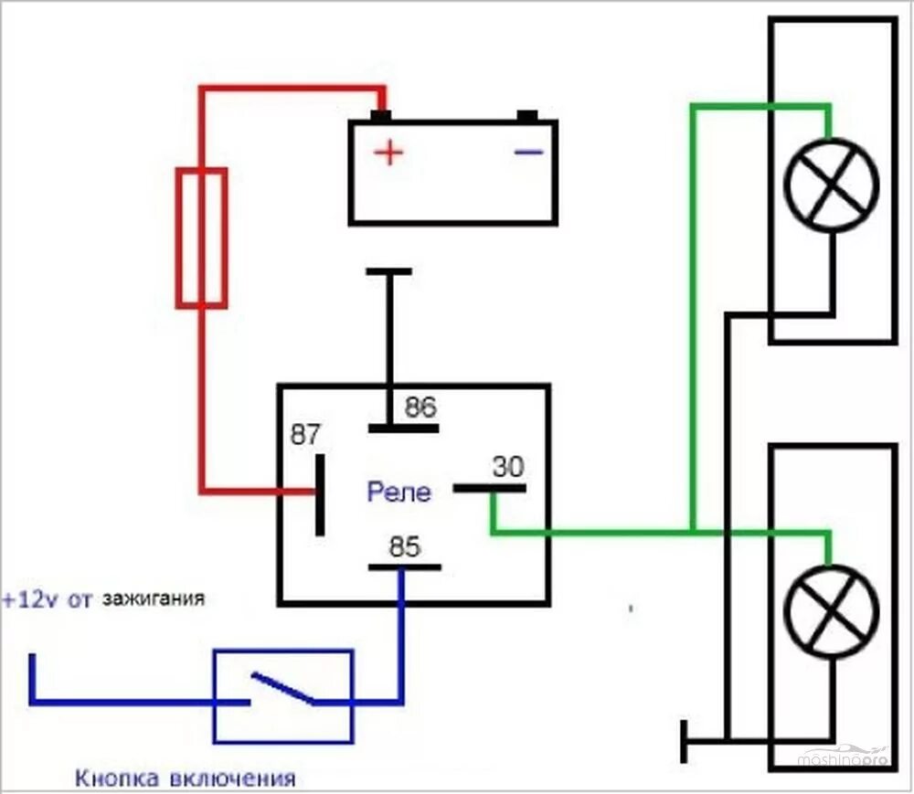 Кнопка противотуманных фар ИЖ Ода 2126. Схема подключения ПТФ через реле и кнопку с подсветкой Гранта. Реле противотуманок на ИЖ 2126. Реле противотуманных фар ИЖ Ода. Противотуманные фары когда включая