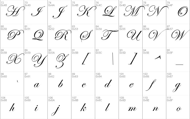 Шрифт Edwardian script. Edwardian script ITC шрифт. Шрифт Bikham Cyr script. Стиль шрифта Edwardian script ITC. 4 4 2 script script