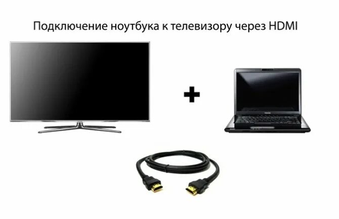 Как подключить ноутбук к смарт тв. Кабель для подключения ноутбука к телевизору самсунг. как подключить ноут к телевизору через кабель. шнур для подключения ноутбука к телевизору lg. как через ноутбук подключиться к телевизору через hdmi кабель.