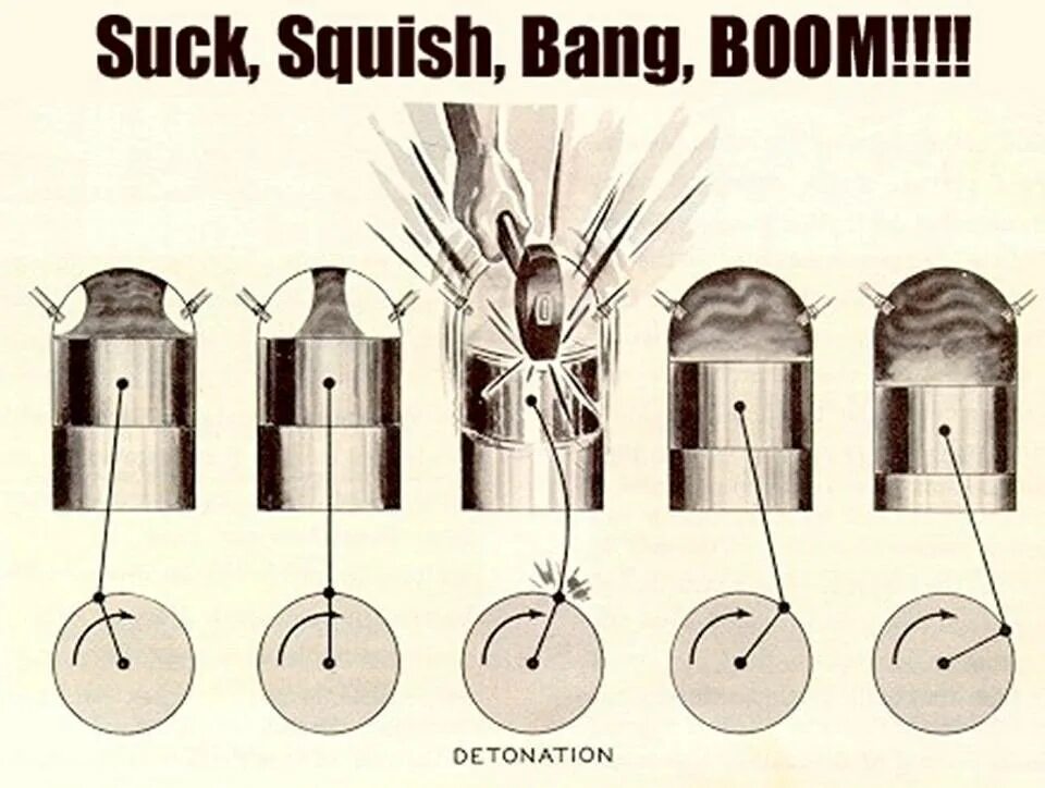 Стучат пальцы в двигателе. Детонация. Детонация мотора. Стук пальцев в двигателе. Почему стучат пальцы