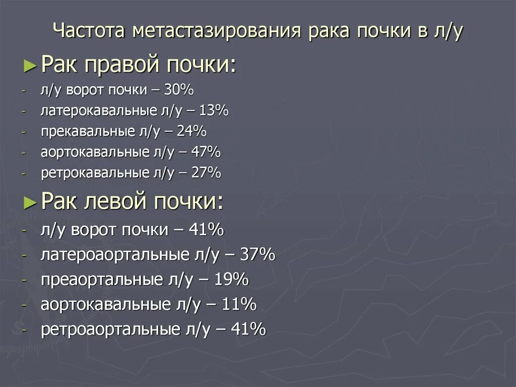 Метастазирование опухоли почки. Метастазы опухоли почки. Отдаленные метастазы почки. 3 стадия рака почки