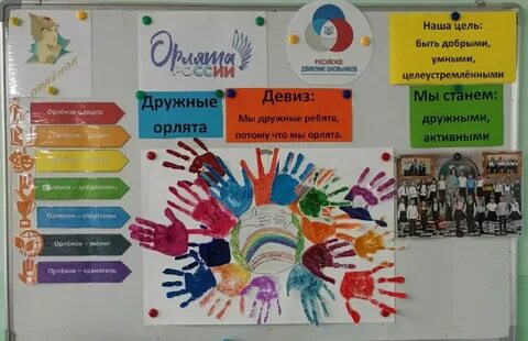 Орлятский уголок