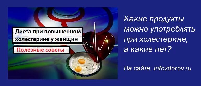 Что можно и нельзя при повышенном холестерине. Диета при холестерине. Диета при высоком холестерине. Холестериновая диета. Питание при высоком холестерине у женщин.