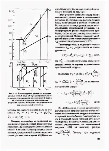 График расходов сетевой воды на ГВС. График расхода сетевой воды на отопление. Расход прямой сетевой воды. Расход сетевой воды