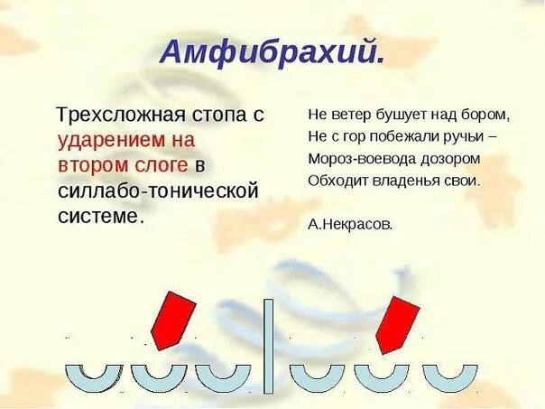 Стихотворения написанные амфибрахием примеры Стихосложение. Стихотворный размер
