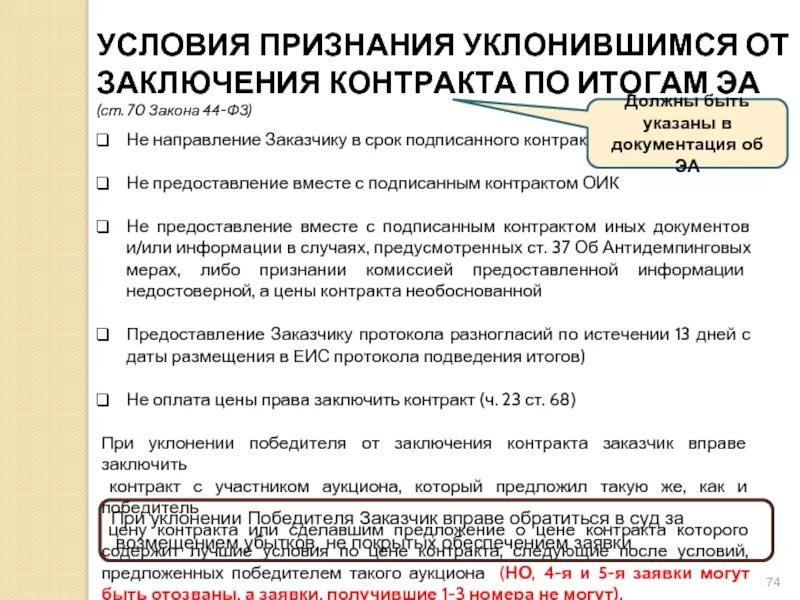 Протокол отказа от заключения договора. Условия признания договора заключенным. Уклонившимся от заключения контракта. Письмо отказ от заключения договора.