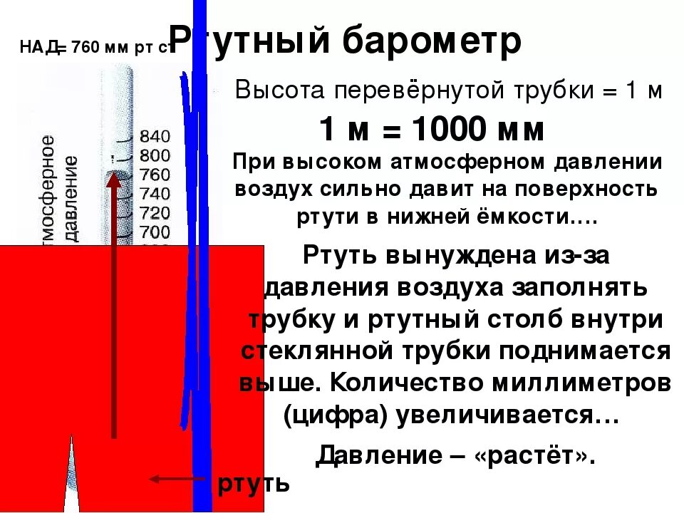 1 мм рт столба равен. 760 Мм ртутного столба. Давление 760 мм. Давление 760 мм РТ ст. Атмосферное давление в мм РТ ст.