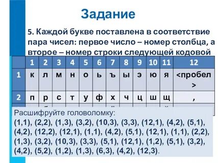 Декодируйте сообщение 64 65 73