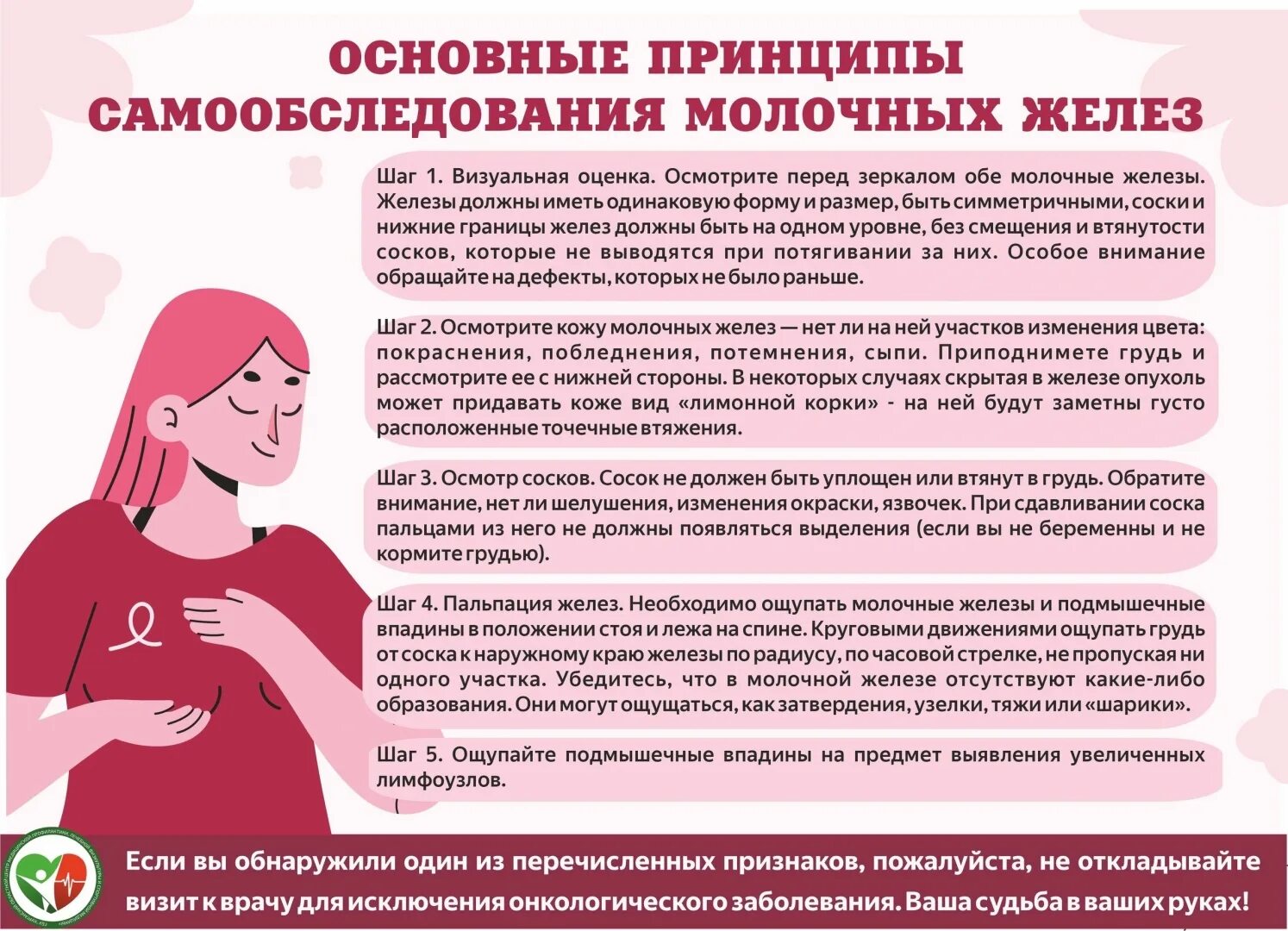 Обучение самообследованию молочных желез. Обучение самообследованию молочных желез