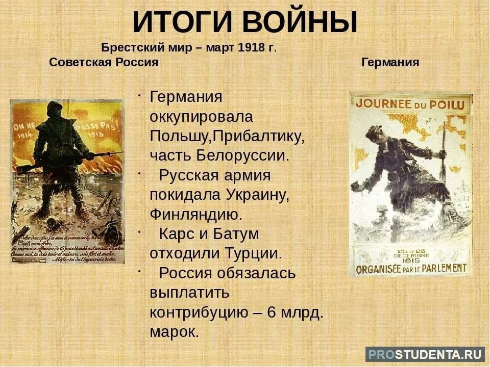 Итоги первого этапа первой мировой войны. Итоги первой мировой войны 1918. Итоги первой мировой войны 1914-1918 кратко. Результаты первой мировой войны 1914-1918 для России. Итоги 1 мировой войны.