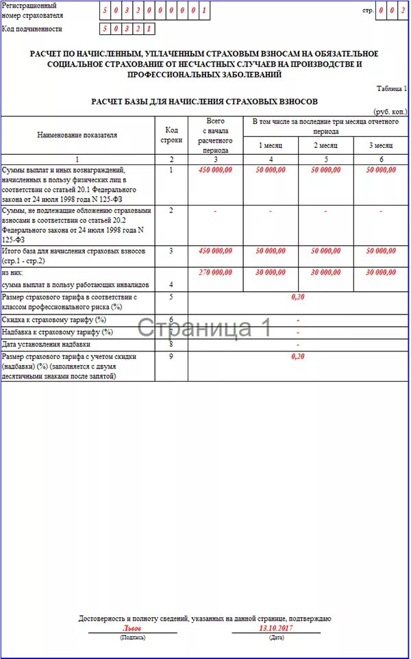 Форма 4 фсс 1 квартал. ФСС форма 4-ФСС 2022. Форма 4 ФСС В 2023 году. СТО ФСС.004.0.07-2021. 4фсс 2022 форма.