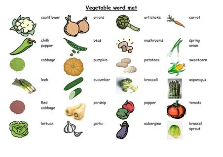 Vegetables words