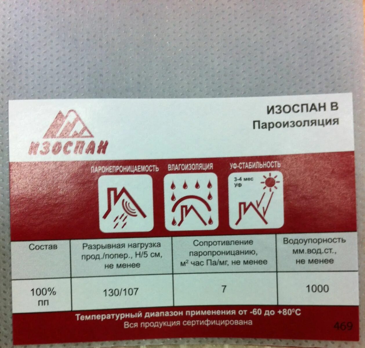 Изоспан для чего. Изоспан b, 35 м2 пароизоляция. изоспан vr 80. изоспан а. изоспан ам.