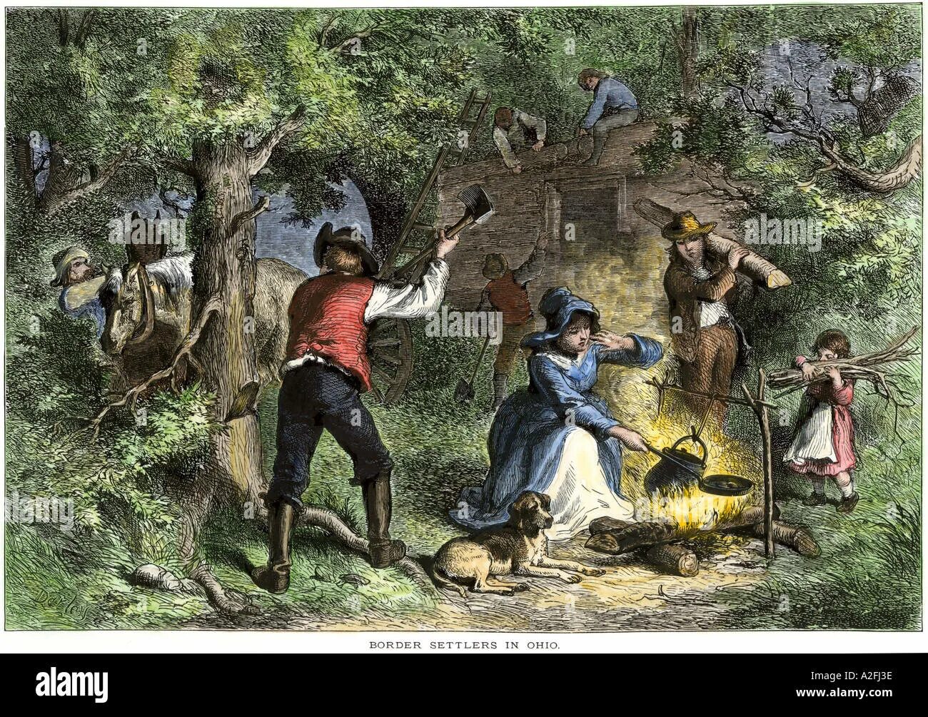 Settle in. The first english settlers in north america. settler colonialism.