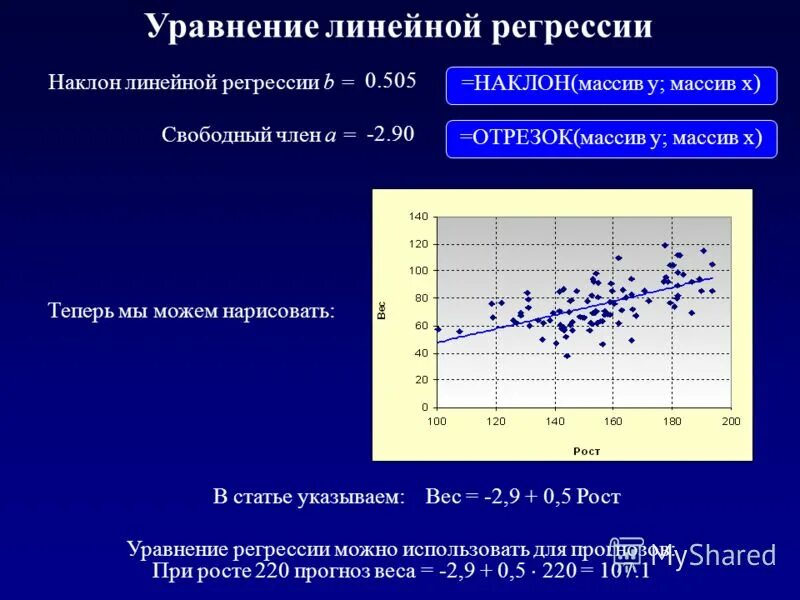 Точка регрессии. Уравнение аналитической линейной регрессии. Нахождение коэффициентов линейной регрессии. Уравнение линейной регресс и. Построение регрессии.